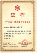 “十三五”重點(diǎn)培育示范企業(yè)